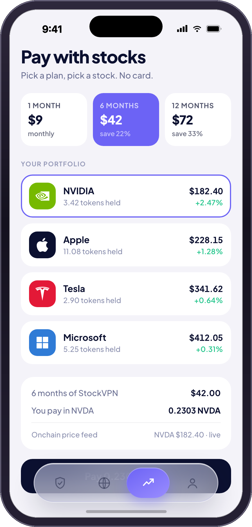The checkout: three plan lengths, a portfolio of tickers, and the exact amount in NVDA